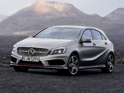 A-Class III (W176) хэтчбек 5 дв.